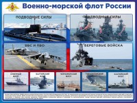 Стенд "Военно-морской флот России" - fgospostavki.ru - Муравленко