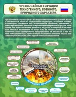 Стенд "Чрезвычайные ситуации техногенного, военного, природного характера" Вариант 2 - fgospostavki.ru - Муравленко