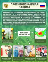 Стенд "Противопожарная защита" - fgospostavki.ru - Муравленко