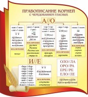 Стенд "Правописание корней с чередованием гласных" - fgospostavki.ru - Муравленко