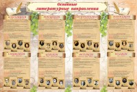 Стенд "Основные литературные направления" - fgospostavki.ru - Муравленко