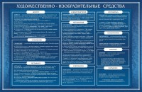 Стенд "Художественно-изобразительные средства" - fgospostavki.ru - Муравленко