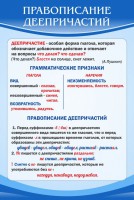 Стенд "Правописание деепричастий" - fgospostavki.ru - Муравленко
