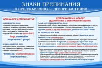 Стенд "Знаки препинания в предложениях с деепричастием" - fgospostavki.ru - Муравленко