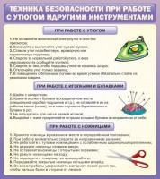 Стенд "Техника безопасности при работе с утюгом" - fgospostavki.ru - Муравленко
