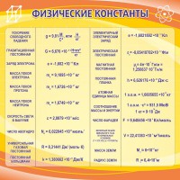Стенд "Физические константы" - fgospostavki.ru - Муравленко