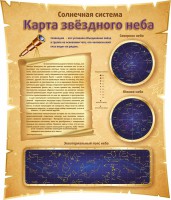 Стенд "Карта звездного неба" - fgospostavki.ru - Муравленко