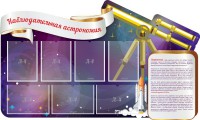 Стенд "Наблюдательная астрономия" - fgospostavki.ru - Муравленко