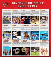 Стенд "Олимпийские летние виды спорта" - fgospostavki.ru - Муравленко