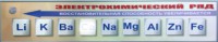 Справочно-информационный стенд (электронный, световой) "Электрохимический ряд напряжений металлов" - fgospostavki.ru - Муравленко