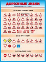Стенды "Дорожные знаки № 4" - fgospostavki.ru - Муравленко