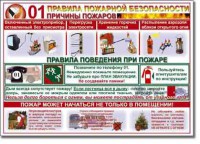 Таблица "Правила пожарной безопасности" - fgospostavki.ru - Муравленко