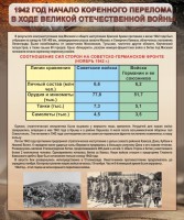 Стенд "1942 год. Начало перелома в ходе Великой Отечественной" - fgospostavki.ru - Муравленко