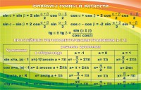 Стенд "Формулы суммы и разности" - fgospostavki.ru - Муравленко