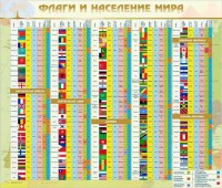 Стенд "Флаги и население мира" - fgospostavki.ru - Муравленко