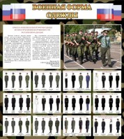 Стенд "Военная форма одежды (флаг РФ)" - fgospostavki.ru - Муравленко