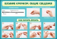 Стенд "Вязание крючком № 2" - fgospostavki.ru - Муравленко