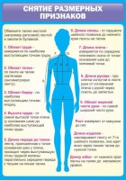 Стенд "Снятие мерок" Вариант 2 - fgospostavki.ru - Муравленко