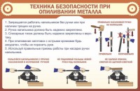 Стенд "Техника безопасности при опиливании металла" - fgospostavki.ru - Муравленко