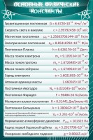 Стенд "Основные физические константы" - fgospostavki.ru - Муравленко
