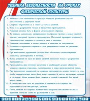 Стенд "Техника безопасности на уроках физкультуры" - fgospostavki.ru - Муравленко
