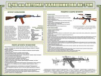 Стенд "Автомат Калашникова" - fgospostavki.ru - Муравленко