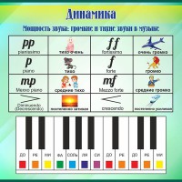 Стенд "Динамика" - fgospostavki.ru - Муравленко