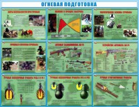 Стенд "Огневая подготовка" Вариант 4 - fgospostavki.ru - Муравленко