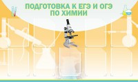 Стенд "Подготовка к ЕГЭ и ОГЭ по химии (9 карманов)" - fgospostavki.ru - Муравленко