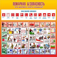 Стенд "Пожарная безопасность" Вариант 3 - fgospostavki.ru - Муравленко