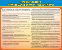 Стенд "Профилактика производственного травматизма" - fgospostavki.ru - Муравленко
