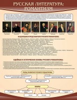 Стенд "Романтизм" - fgospostavki.ru - Муравленко