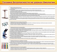 Стенд "Техника безопасности на уроках биологии" Вариант 2 - fgospostavki.ru - Муравленко