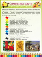 Стенд "Символика цвета" - fgospostavki.ru - Муравленко