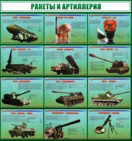 Стенд "Ракеты и артиллерия" - fgospostavki.ru - Муравленко