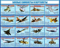 Стенд "Боевые самолеты и вертолеты" - fgospostavki.ru - Муравленко