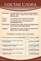 Стенд "Состав слова" - fgospostavki.ru - Муравленко