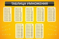 Стенд "Таблица умножения" Вариант 1 - fgospostavki.ru - Муравленко
