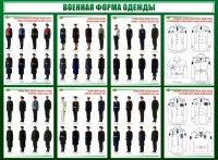 Стенд "Военная форма одежды" - fgospostavki.ru - Муравленко