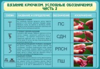 Стенд "Вязание крючком. Условные обозначения. Часть 2" - fgospostavki.ru - Муравленко