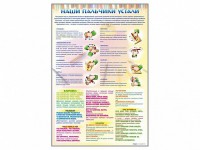 Стенд "Наши пальчики устали" (зарядка) - fgospostavki.ru - Муравленко