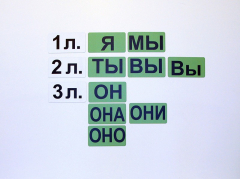 Набор магнитных карточек "Личные местоимения" (фон зелёный) - fgospostavki.ru - Муравленко
