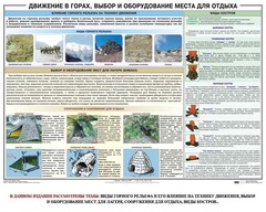 Комплект плакатов "Горная подготовка" - fgospostavki.ru - Муравленко