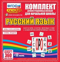 Динамические раздаточные пособия. Русский язык (комплект демонстрационных материалов). Касса букв, слогов, звуковых схем с набором интерактивных таблиц. - fgospostavki.ru - Муравленко