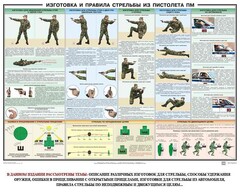 Плакат "Приемы и правила стрельбы из ПМ" - fgospostavki.ru - Муравленко
