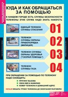 Комплект таблиц. Основы безопасности жизнедеятельности 1-4 классы. - fgospostavki.ru - Муравленко