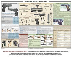 Плакат "9-мм пистолет Ярыгина" - fgospostavki.ru - Муравленко