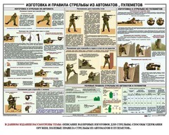 Плакат "Изготовка и правила стрельбы из автоматов и пулеметов" - fgospostavki.ru - Муравленко