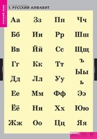 Комплект таблиц. Русский язык. Русский алфавит. - fgospostavki.ru - Муравленко