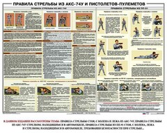 Плакат "Правила стрельбы из АКС-74У и пистолетов-пулеметов" - fgospostavki.ru - Муравленко